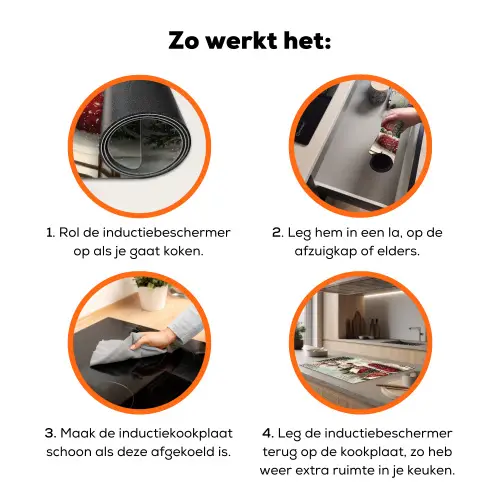 Kerstsfeer - Landelijk - Rood Inductie beschermer vinyl 3mm klein -zzzzzzz-td-werking