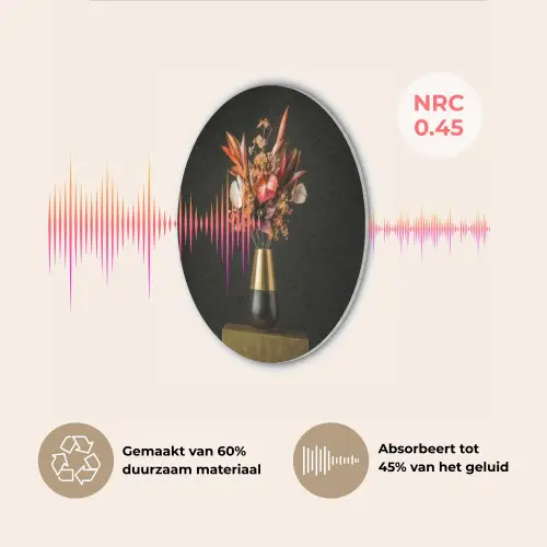Exotisch - Boeket - Vaas - Goud Akoestische PET Vilt - Rond klein -USP_NL