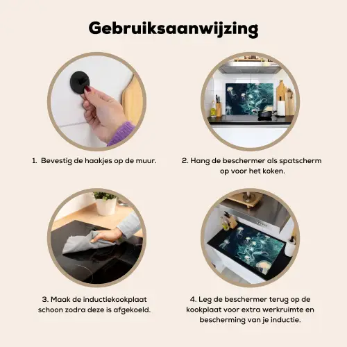 Kwallen - Zee - Wit - Golven Inductie beschemer met haakjes klein -ky-gebruik-nl