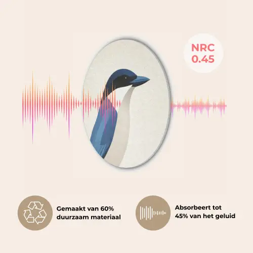 Illustratie - Blauw - Vogel Akoestische PET Vilt - Rond klein -USP_NL
