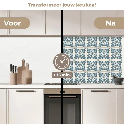 Dessin - Tegel - Blauw keuken achterwand 2 middel 871 -voor-na2_NL