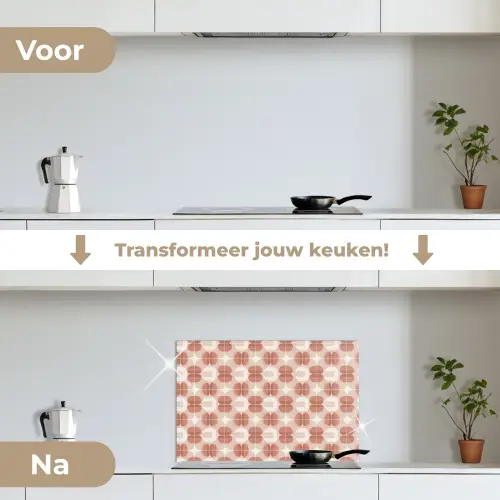 Retro - Klassiek - Roze keuken achterwand spatscherm klein 900 -voor_na_NL