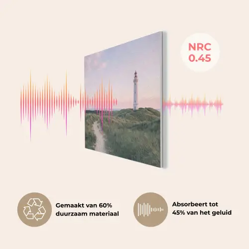 Vuurtoren - Duinlandschap - Zee PET vilt klein -USP_NL