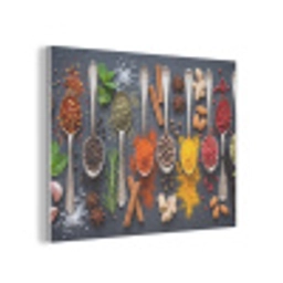 Kruiden - Lepels - Culinair - Kleurrijk - Sfeervol PET vilt klein -3d