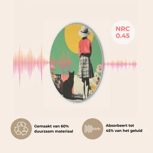 Retro - Meisje - Kat - Zon Akoestische PET Vilt - Rond klein -USP_NL