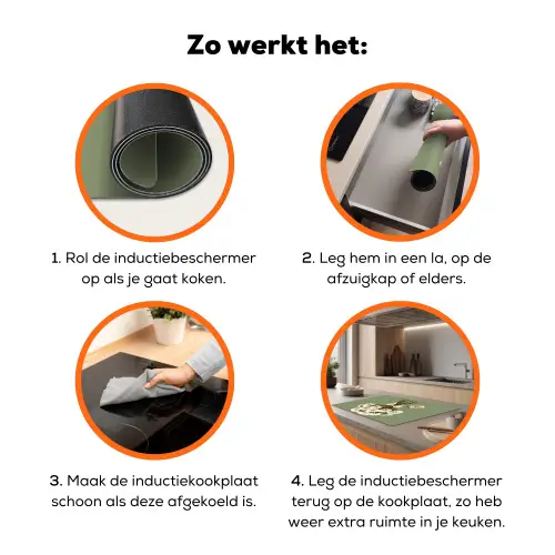 Lint - Boeket - Groen - Quote Inductie beschermer vinyl 3mm klein -zzzzzzz-td-werking