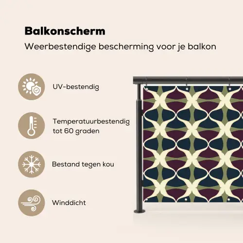 Abstract - Retro - Kleurrijk Balkonbeschermer Duitsland klein 596 -specs_NL