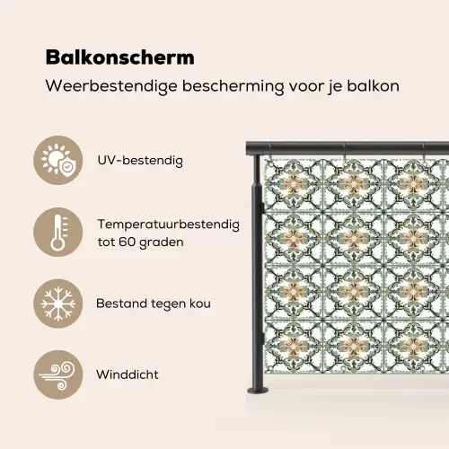 Floraal - Verweerd - Keurrijk Balkonbeschermer Duitsland klein 596 -specs_NL