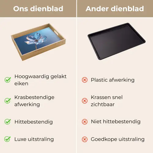 Blauw - Bloem - Glazen - Sierlijk Dienblad Rechthoek middel -USP_VergelijkingNL