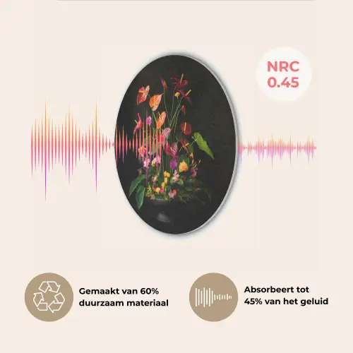 Bloemen - Vaas - Kleurrijk Akoestische PET Vilt - Rond klein -USP_NL
