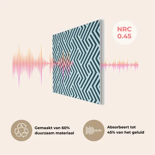 Patroon - Blauw - Lijnen - Zigzag PET vilt klein 837 -USP_NL