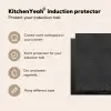 Donkergrijs - Asfaltstructuur - Ruw Inductie beschermer vinyl 3mm middel 274 -vsfeer2_ENG
