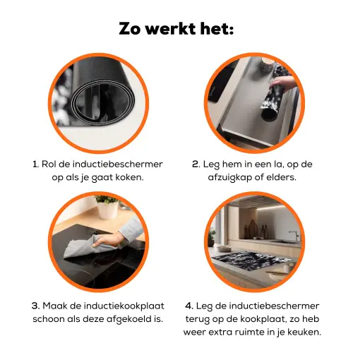 Springen - Paard - Zwart - Wit Inductie beschermer vinyl 3mm klein -zzzzzzz-td-werking