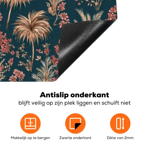 Botanisch - Patroon - Blauw Inductie beschermer vinyl 3mm klein 276 -zzzzzzz-td-onderkant