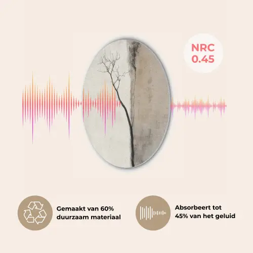 Wabi sabi - Plant - Beige Akoestische PET Vilt - Rond klein -USP_NL