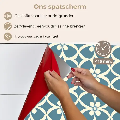 Patroon - Symmetrisch - Blauw keuken achterwand spatscherm klein 900 -spatscherm_NL