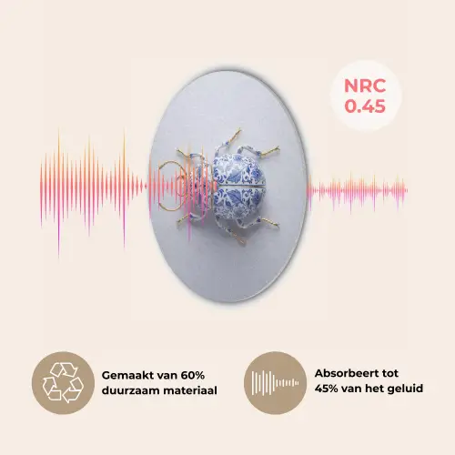 Kever - Delfts  - Blauw - Goud Akoestische PET Vilt - Rond klein -USP_NL