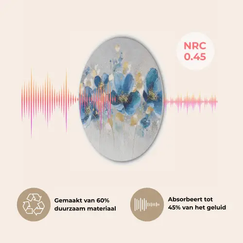 Bloemen - Blauw - Abstract Akoestische PET Vilt - Rond klein -USP_NL