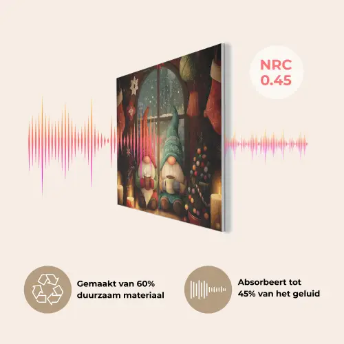 Gnooms - Kerst - Raam - Kleurrijk PET vilt klein -USP_NL