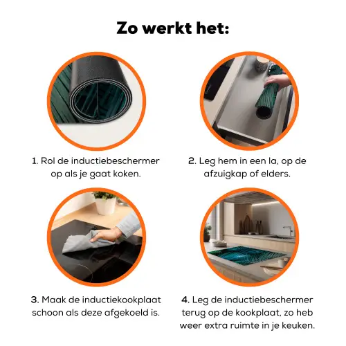 Palmblad - Tropisch - Natuur - Jungle Inductie beschermer vinyl 3mm klein -zzzzzzz-td-werking