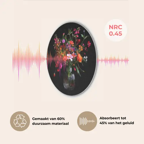 Boeket - Veldbloemen - Vaas Akoestische PET Vilt - Rond klein -USP_NL