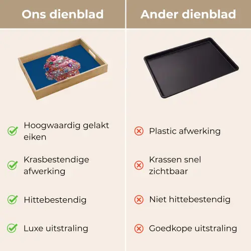 Ijsje - Hoorntje - Steentjes - Blauw Dienblad Rechthoek middel -USP_VergelijkingNL