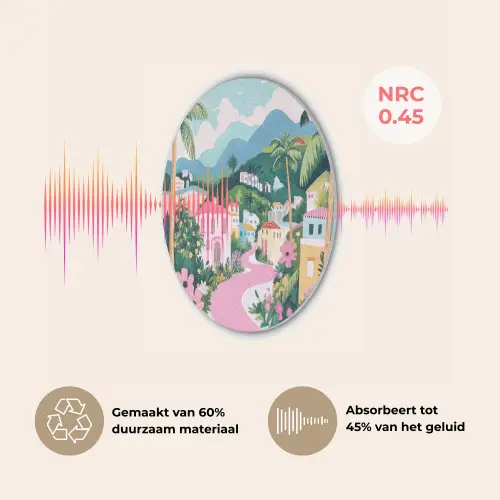 Kleurrijk - Huizen - Heuvels - Roze Akoestische PET Vilt - Rond klein -USP_NL