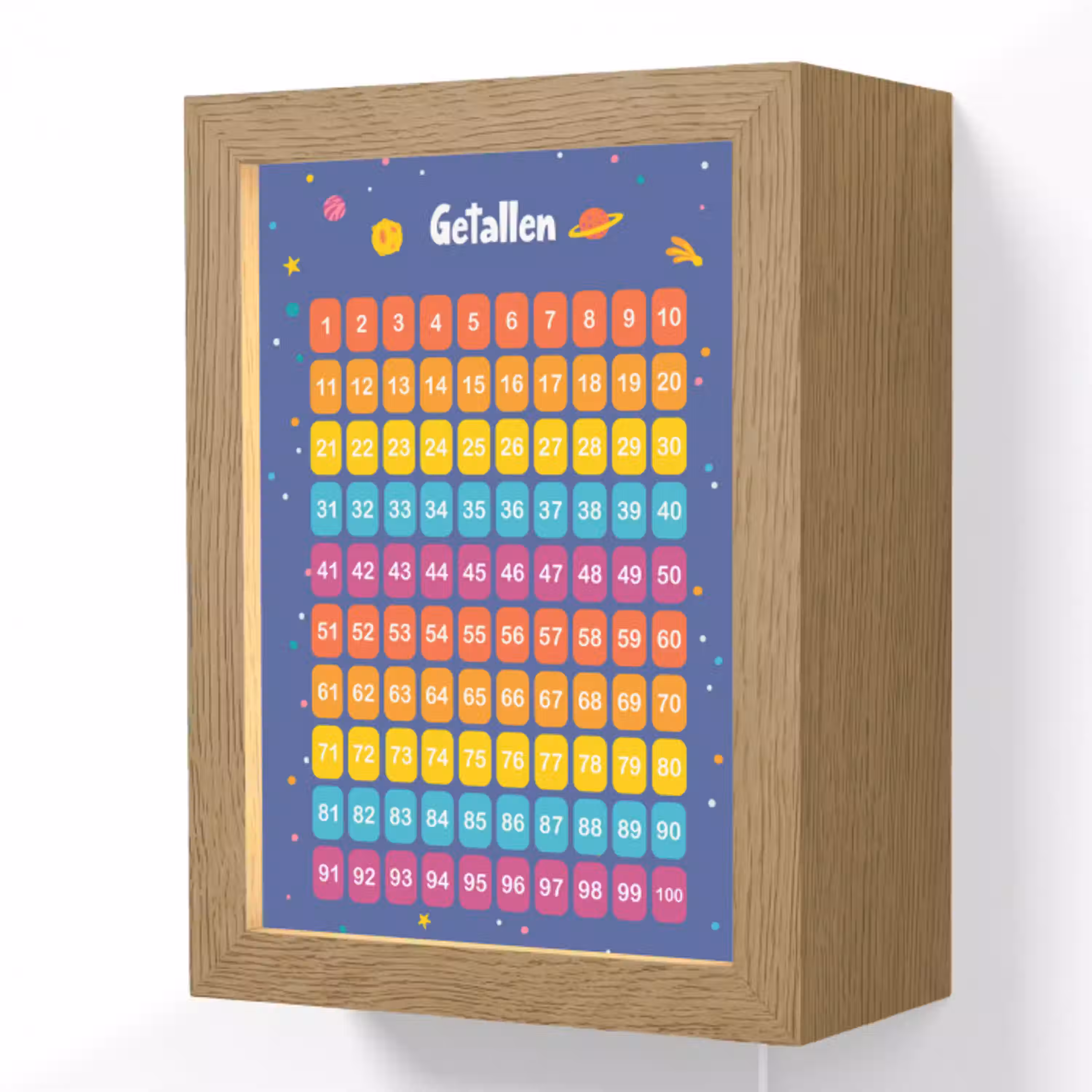 Getallen - Leren tellen voor kinderen - Getallenlijn - Cijfers - Ruimte Light Box met kabel (Wandlamp kind) klein -3d