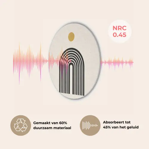 Minimalistisch - Zwarte boog - Gouden cirkel Akoestische PET Vilt - Rond klein -USP_NL