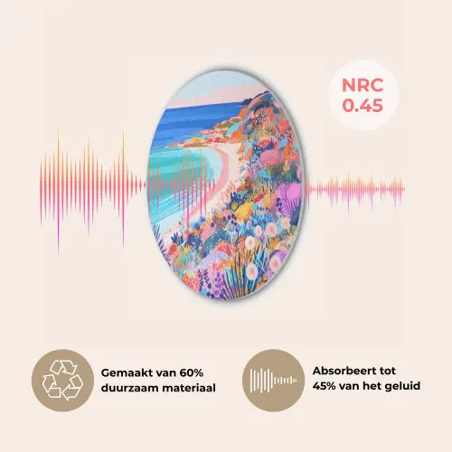 Bloemenweide - Zee - Zomers Akoestische PET Vilt - Rond klein -USP_NL