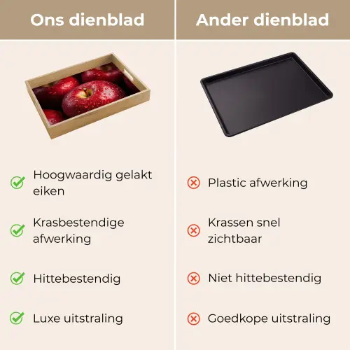 Rood - Appels - Fruit Dienblad Rechthoek middel -USP_VergelijkingNL