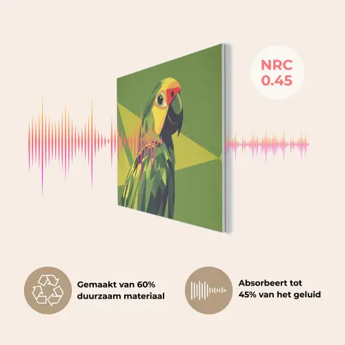 Papegaai - Groen - Snavel - Abstract PET vilt klein -USP_NL