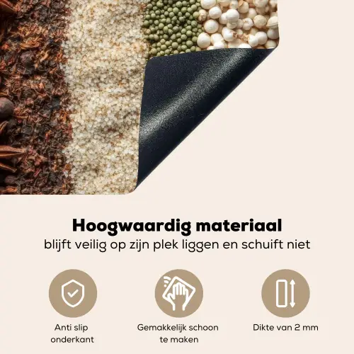 Banen - Verticaal - Kruiden - Variatie Inductie beschemer met haakjes klein -ky-onderkant-nl