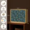 Blauw - Patroon - Retro Light Box met batterij (Wandlamp) middel 907 -USP_websiteoverzichtNL