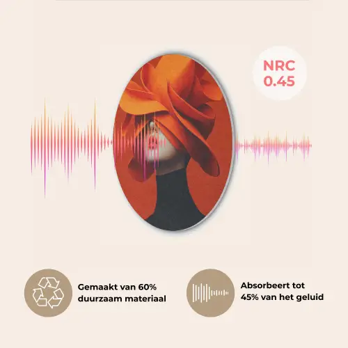 Oranje - Hoed - Vrouw Akoestische PET Vilt - Rond klein -USP_NL