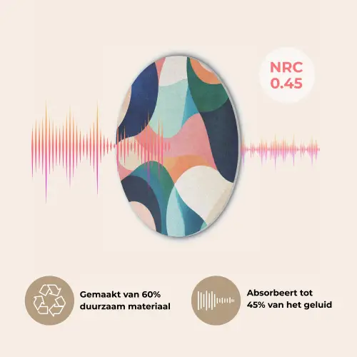 Abstract - Blauw - Roze Akoestische PET Vilt - Rond klein -USP_NL