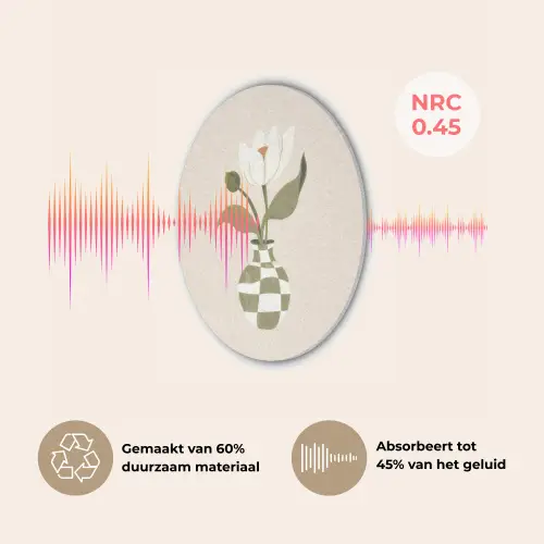 Vaas - Geruit - Bloem - Groen Akoestische PET Vilt - Rond klein -USP_NL