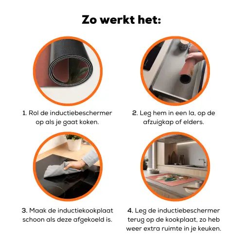 Tropische bladeren - Bloemen - Roze - groen Inductie beschermer vinyl 3mm klein -zzzzzzz-td-werking