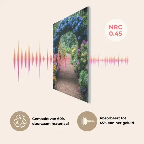 Doorkijk - Bloemen - Hortensia - Pad PET vilt klein -USP_NL
