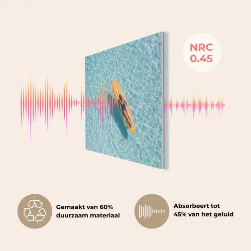 Surfboard - Water - Badpak - Oranje PET vilt klein -USP_NL