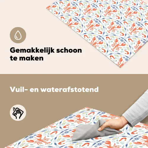 Sfeer - Oranje - Blauw - Groen Inductie beschemer met haakjes klein 777 -ky-schoon-nl