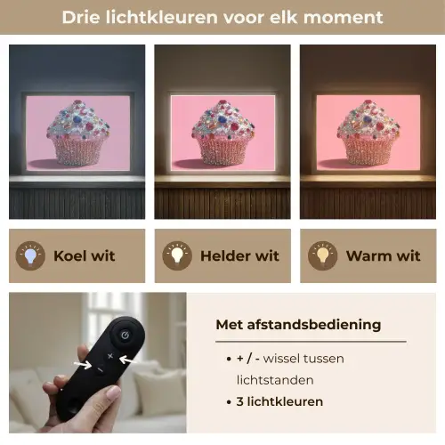 Cupcake - Kleurrijk - Edelstenen Light Box met batterij (Wandlamp) middel -USP_lichtkleurNL