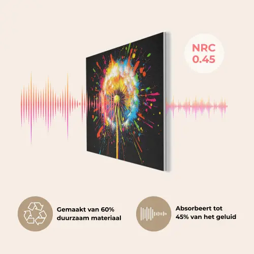 Paardenbloem - Graffiti - Kleurrijk - Bloemen - Natuur PET vilt klein -USP_NL
