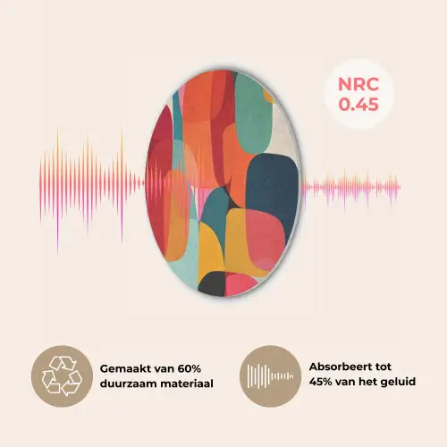 Vormen - Kleurrijk - Abstract - Vlakken Akoestische PET Vilt - Rond klein -USP_NL
