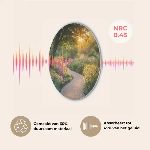 Pad - Bloemen - Park Akoestische PET Vilt - Rond klein -USP_NL