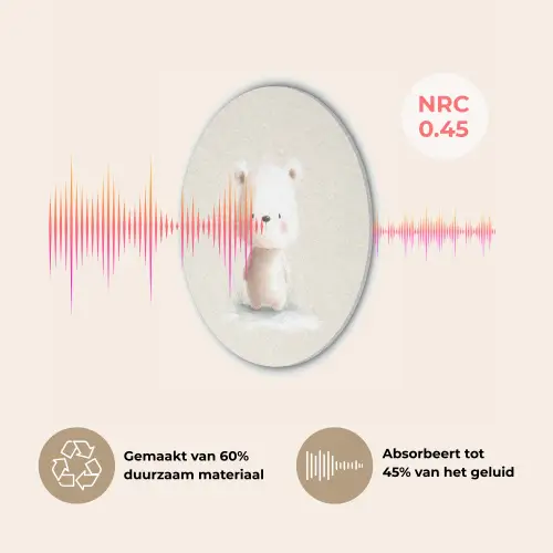Beertje - Sneeuwvlokje - Wit - Pluizig Akoestische PET Vilt - Rond klein -USP_NL