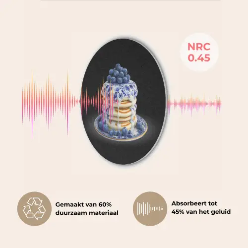 Pannenkoeken - Blauwe Bessen - Bord Akoestische PET Vilt - Rond klein -USP_NL