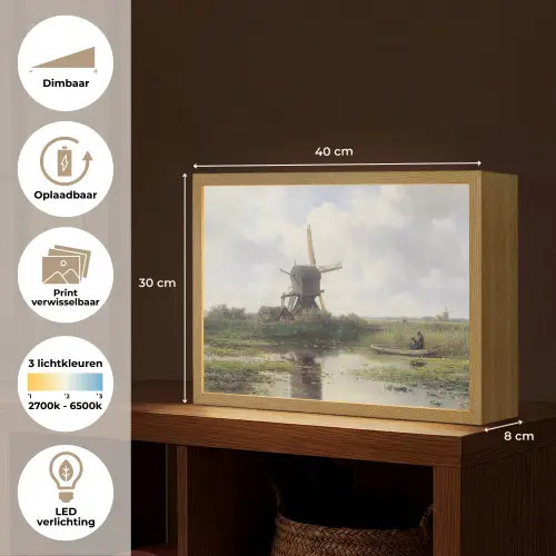 Molen - Willem Roelofs - Oude meesters - Kunst Light Box met batterij (Wandlamp) middel -USP_websiteoverzichtNL