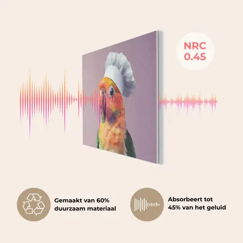 Papegaai - Koksmuts - Nieuwsgierig - Vogel PET vilt klein -USP_NL