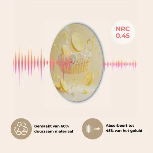 Citroen - Taart - Eten - Geel Akoestische PET Vilt - Rond klein -USP_NL